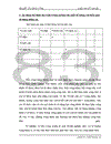 Lập kế hoạch áp dụng hệ thống quản lý chất lượng ISO 9001: 2000 tại Xí nghiệp cơ khí Long Quân