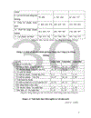 Một số giải pháp nâng cao hiệu quả sử dụng hệ thống quản lý chất lượng ISO 9001: 2000 tại Công ty In Hàng Không