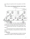 Một số giải pháp nâng cao hiệu quả sử dụng hệ thống quản lý chất lượng ISO 9001: 2000 tại Công ty In Hàng Không