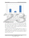 TOWS analysis market development strategy of Hanoi food limited company