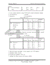 TOWS analysis market development strategy of Hanoi food limited company