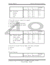 TOWS analysis market development strategy of Hanoi food limited company