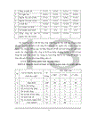 Công ty cổ phần xây dựng công trình giao thông 208