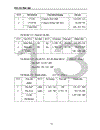 Công ty TM Ngọc Lâm