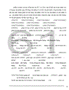 Tổng hợp chi phí sản xuất và tính giá thành sản phẩm