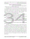 Phát triển dịch vụ thanh toán hóa đơn điện tử trên cổng thanh toán NgânLượng.vn của Công ty Cổ phần Giải pháp phần mềm Hòa Bình ------------------