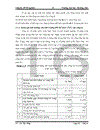 Kế toán Chi phí xây lăp hạng mục 10 - Trục 10 công trình xây dựng khách sạn Lam Kinh – Thanh Hóa