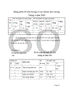 Chi nhánh 4 công ty xây lắp TMI