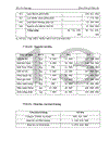 Công ty TNHH Thiên Phước