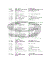 Hệ thống đa truy nhập phân chia theo mã CDMA (Code Division Multiple Access)