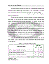 Báo cáo thực tập tổng hợp Công ty cổ phần và giải pháp phần mềm và thích hợp hệ thống S3I