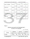 Một số giải pháp nâng cao hiệu quả sử dụng vốn tại chi nhánh Ngân hàng Nông Nghiệp& Phát Triển Nông Thôn Quảng Bình