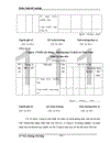 Kế toán thành phẩm, tiêu thụ thành phẩm và xác định kết quả tiêu thụ thành phẩm tại công ty xây dựng thương mại và dịch vụ Thái Nam