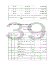 Tổ chức kế toán NVL tại Công ty TNHH Cơ khí chính xác Thăng Long