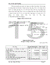 Báo cáo thực tập tại Công ty TNHH Thiết bị kỹ thuật và phần mềm Việt Nam – vinasoftware.