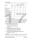 Hạch toán kế toán TSCĐ tại công ty TNHH TM - DV Thái Phiên