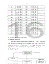 Tổ chức công tác kế toán tại công ty cổ phần đầu tư và thương mại V.I.S.T.A.R