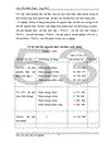 Thực tế công tác kế toán NLVL tại XN X -18