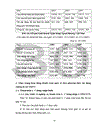 Giải pháp hoàn thiện hoạt động thanh toán quốc tế theo phương thức tín dụng chứng từ tại ngân hàng Ngoại thương Việt nam cho chuyên đề thực tập