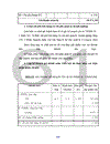 Phân tích giá thành và các biện pháp hạ giá thành sản phẩm trong công ty Công ty Dệt kim Thăng Long