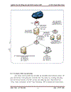 Nghiên Cứu Hệ Thống Bảo mật HDH windows 2003 GVHD