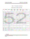 Cơ hội và khả năng áp dụng ISO 14001 tại các doanh nghiệp Việt Nam. Trường hợp xí nghiệp X61 – Sơn Tây – Hà Nội