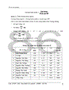 Phân tích tình hình lao động tiền lương & một số biện pháp hoàn thiện công tác tiền lương tại Công ty 26 – Bộ quốc phòng