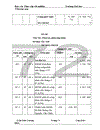 Kế toán tiền lương và các khoản trích theo lương ở Công ty TNHH dược phẩm Xuân Hoàng