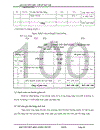 Công tác kế toán tại Cảng Khuyến lương