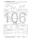 Công tác kế toán tại Cảng Khuyến lương