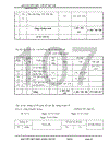 Công tác kế toán tại Cảng Khuyến lương