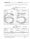 Công tác kế toán tại Cảng Khuyến lương