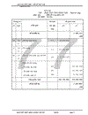 Công tác kế toán tại Cảng Khuyến lương