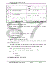 Công tác kế toán tại Cảng Khuyến lương