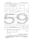 Kế toán doanh thu cung cấp dịch vụ- chi phí - xác định kết quả kinh doanh tại Công ty CP Tư vấn,Đầu tư,Thiết kế và Khảo sát Xây Dựng Bạch Đằng