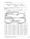 Thực trạng về kế toán tiền lương và các khoản trích theo lương tại Công ty TNHH Thương mại -điện tử Hoàng Sơn