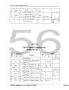 Thực trạng về kế toán tiền lương và các khoản trích theo lương tại Công ty TNHH Thương mại -điện tử Hoàng Sơn