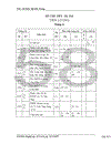 Thực trạng về kế toán tiền lương và các khoản trích theo lương tại Công ty TNHH Thương mại -điện tử Hoàng Sơn