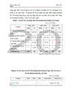 Giải pháp nâng cao chất lượng công tác phân tích kết quả kinh doanh tại Chi nhánh Ngân hàng Đầu tư và Phát triển Đông Anh