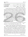 Giải pháp nâng cao chất lượng công tác phân tích kết quả kinh doanh tại Chi nhánh Ngân hàng Đầu tư và Phát triển Đông Anh