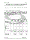 Giải pháp nâng cao chất lượng công tác phân tích kết quả kinh doanh tại Chi nhánh Ngân hàng Đầu tư và Phát triển Đông Anh