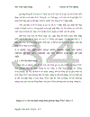 Nâng cao hiệu quả thanh toán quốc tế theo phương thức tín dụng chứng từ tại Ngân hàng thương mại cổ phần Ngoại thương Việt nam - Vietcombank