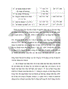 Vốn lưu động và hiệu quả sử dụng vốn lưu động tại Chi nhánh Công ty TNHH thương mại Thành Đồng