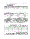 Một số biện pháp nhằm nâng cao chất lượng hoạt động thanh toán quốc tế tại Ngân hàng Thương Mại cổ phần Kỹ Thương Việt Nam (Techcombank )