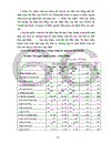 Thực trạng quản lý thu chi NSNN qua KBNN huyện Mai Sơn – Sơn La từ năm 2006 đến năm 2008