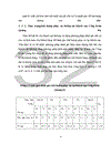 Thực trạng và một số biện pháp nâng cao chất lượng phục vụ buồng tại khách sạn Công Đoàn Quảng Bá