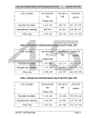 Biện pháp thúc đẩy hoạt động tiêu thụ sản phẩm của Công ty Bia Đông Nam á