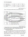 Thực trang hiệu quả sản xuất kinh doanh của công ty cổ phần bánh kẹo hải châu 2006-2008