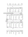 Developing quality of brokerage service at vndirect securities company