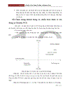 Nhóm: [phân tích sản phẩm: honda pcx]